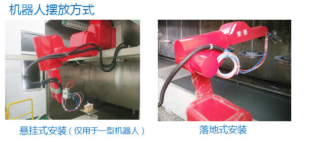 噴涂機(jī)器人技術(shù)哪家強(qiáng)？中國深圳找榮德